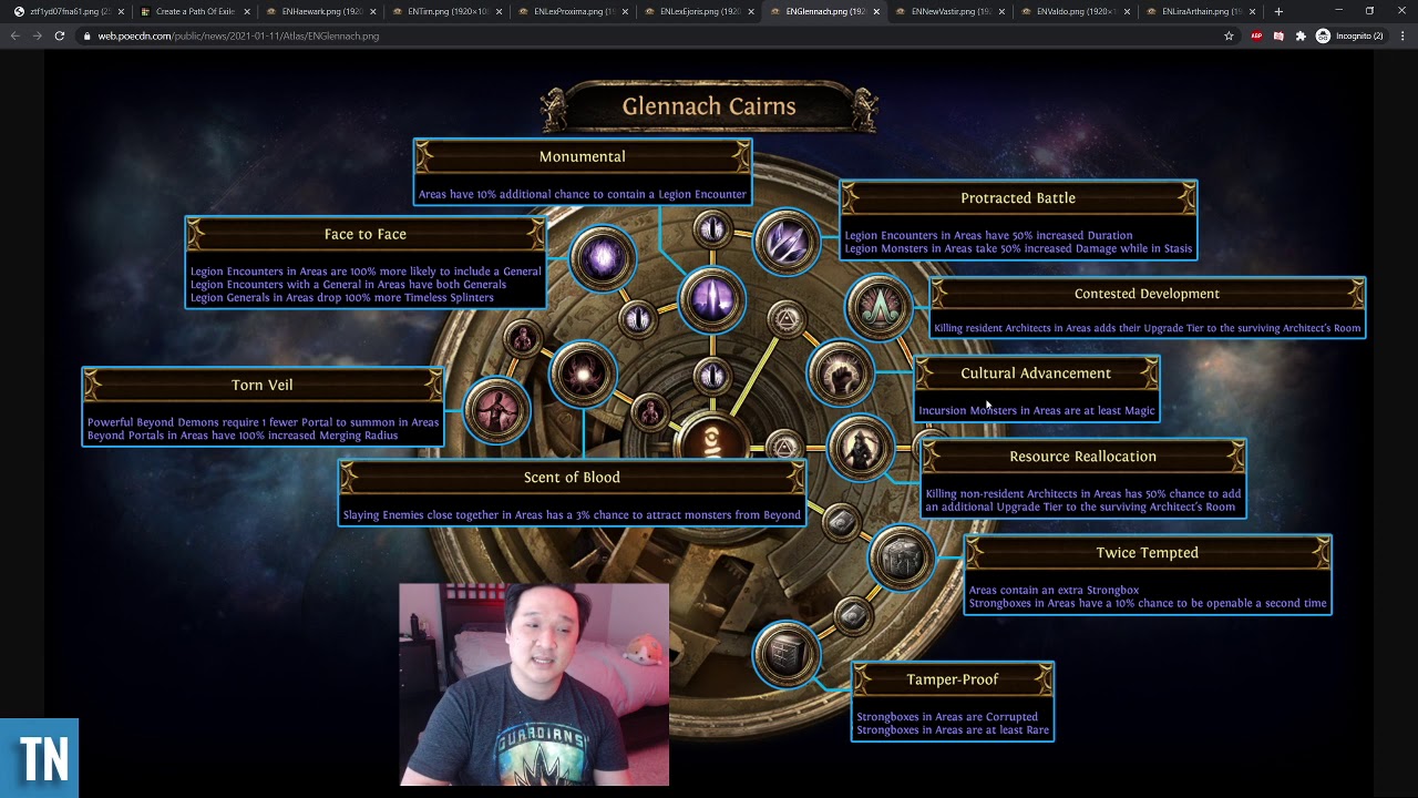 thi3n's Atlas Strategy for 3.13 Ritual League - Leapfrog + 10 Invitation Farming