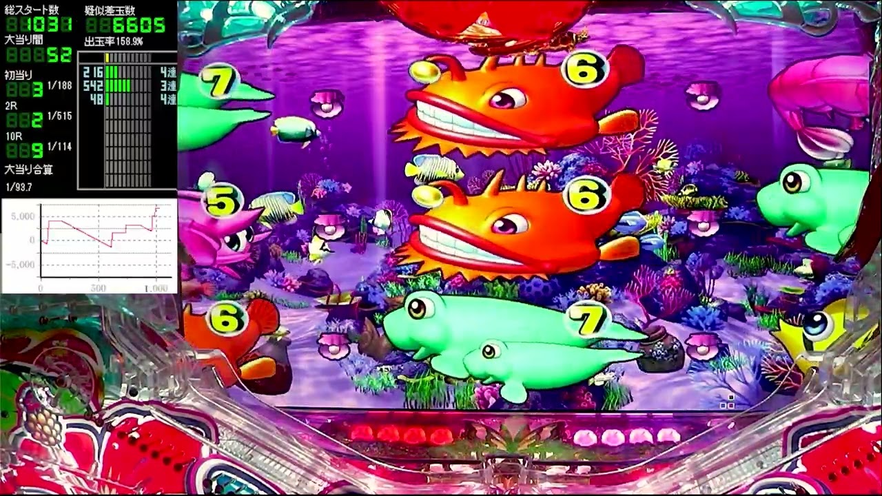 Pスーパー海物語IN沖縄5【沖海5】パチンコライブ配信 海物語ライブ生配信 あげ実揚げ放題ホール実践実機配信 『あげ実揚げ放題 248 海物語Live』