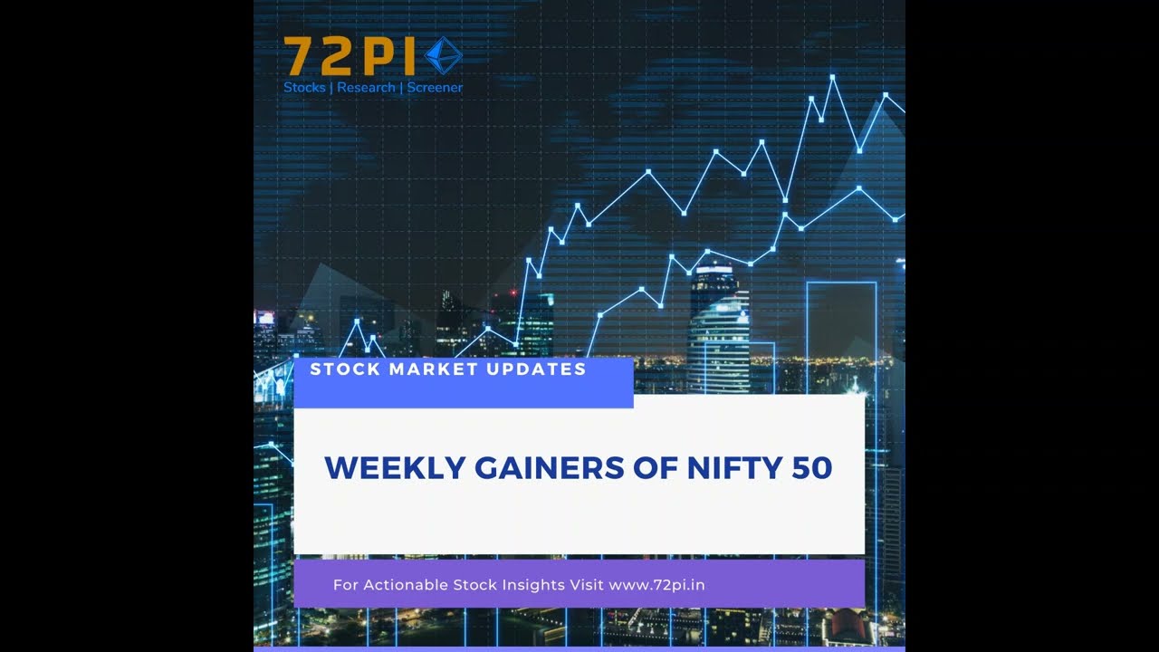 Weekly Gainers of Nifty 50 Index