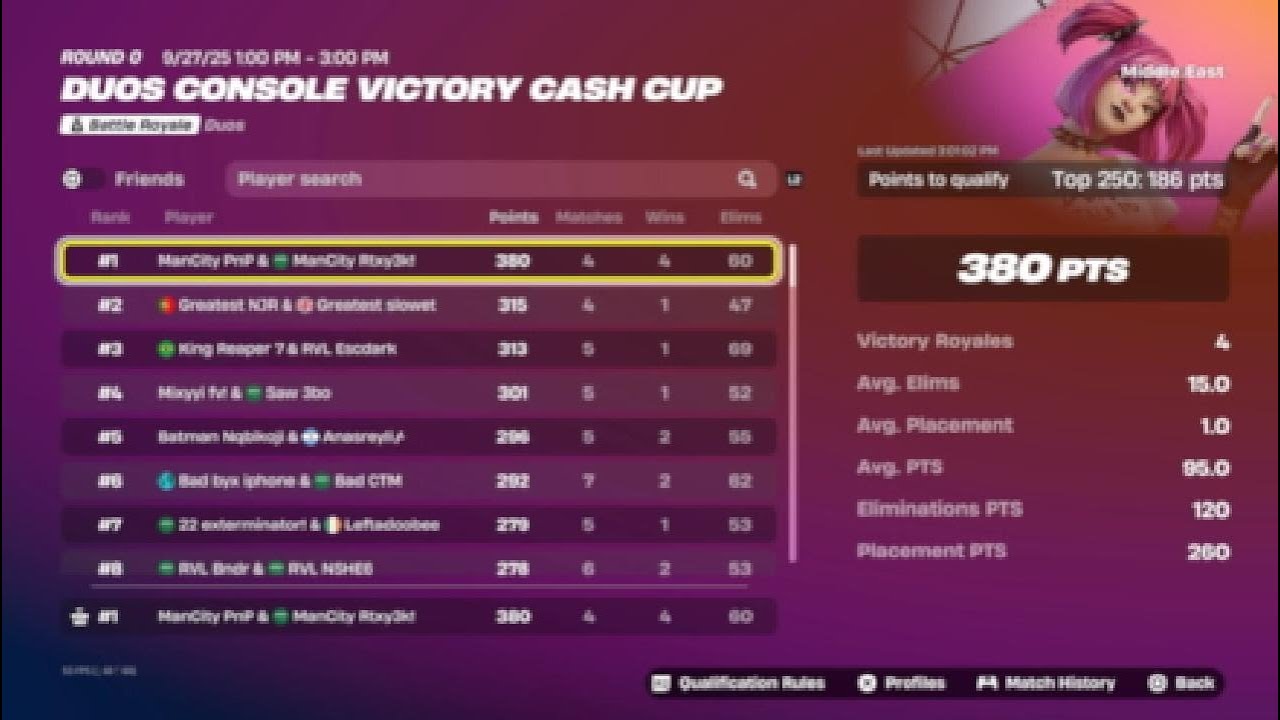How we won the console cash cup opens , 4\4 wins 🥇