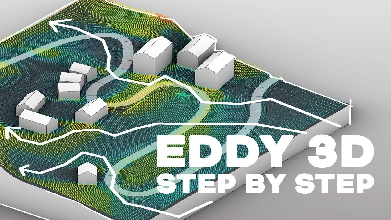 Eddy3D  - The Real Way to Set Up Wind Simulations (No BS)