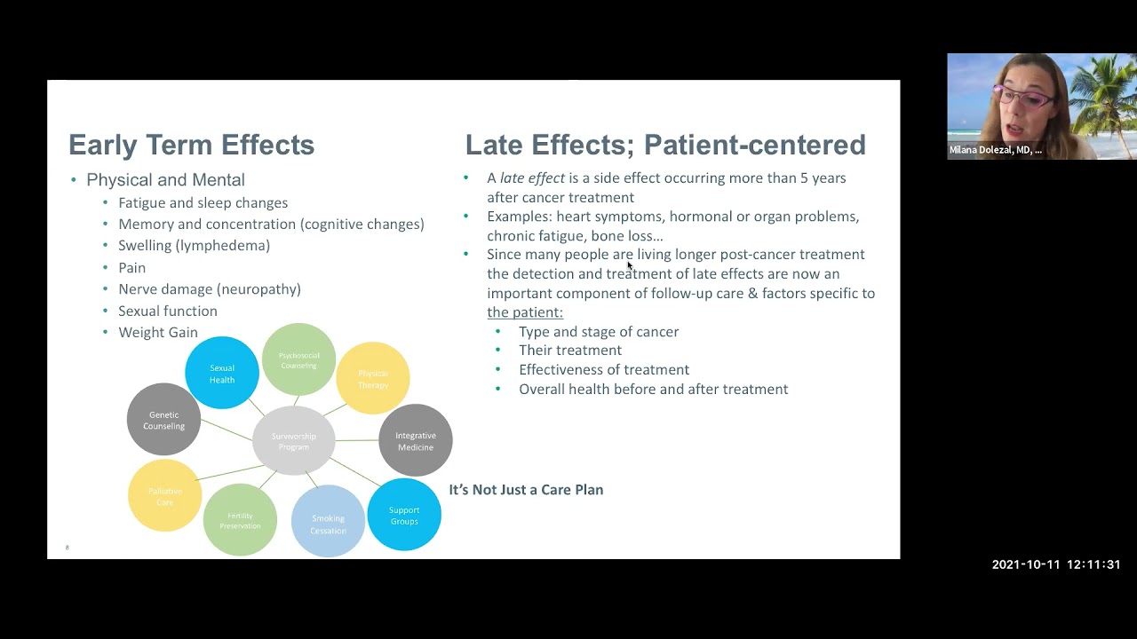 Managing the Side Effects of Aromatase Inhibitors and Tamoxifen