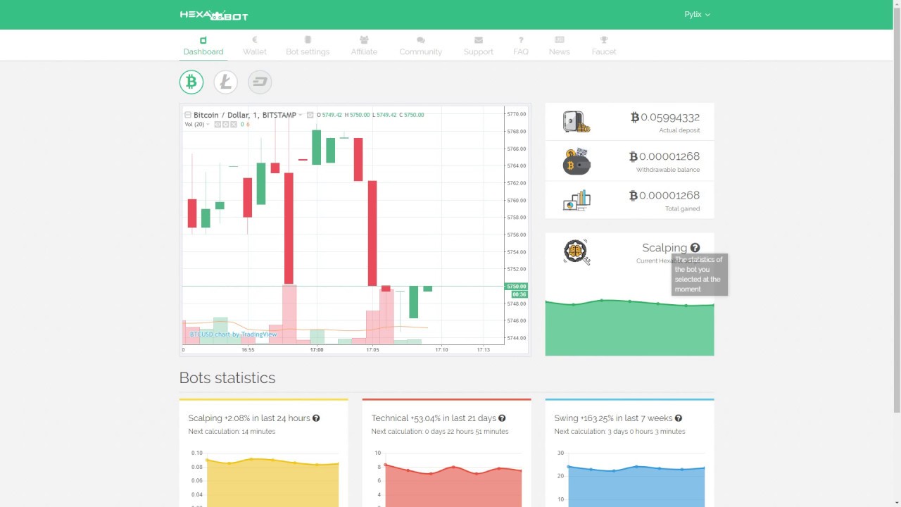 Hexabot - A better BitPetite?