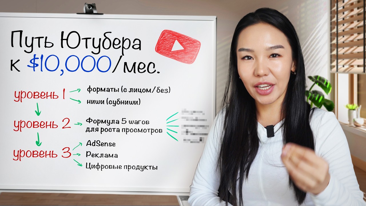 Как с 0 выйти на $10,000/мес в 2026 (ПОЛНЫЙ КУРС)