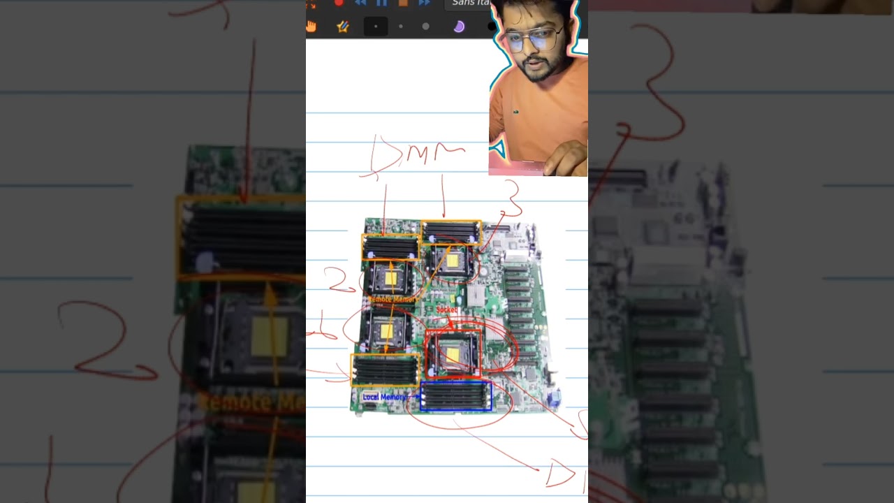 NUMA architechture Explained in Nepali 