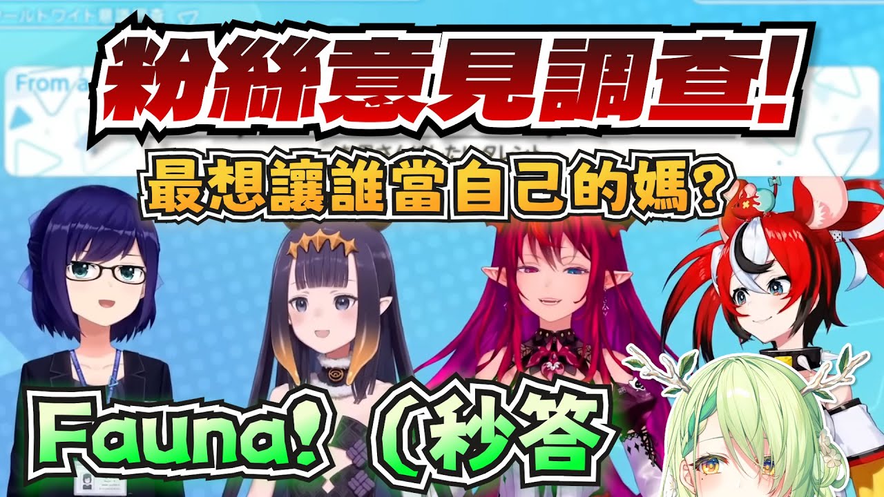 HoloEN粉絲意見調查！大家都想讓Fauna當媽媽？【Ninomae Ina'nis/Hakos Baelz/IRyS/えーちゃん】【hololive-EN】【中英字幕】