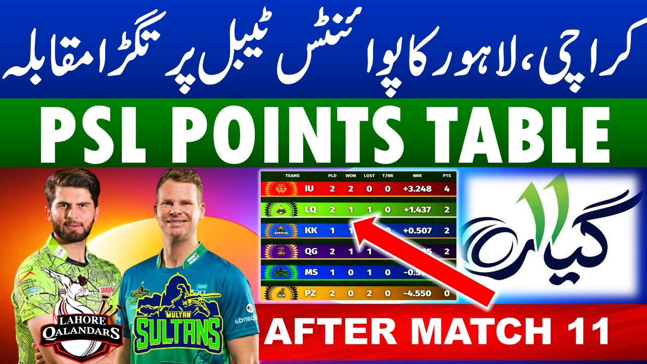 PSL 2026 Points Table after Lahore Qalandars vs Multan Sultans Match 11 | PSL Point Table