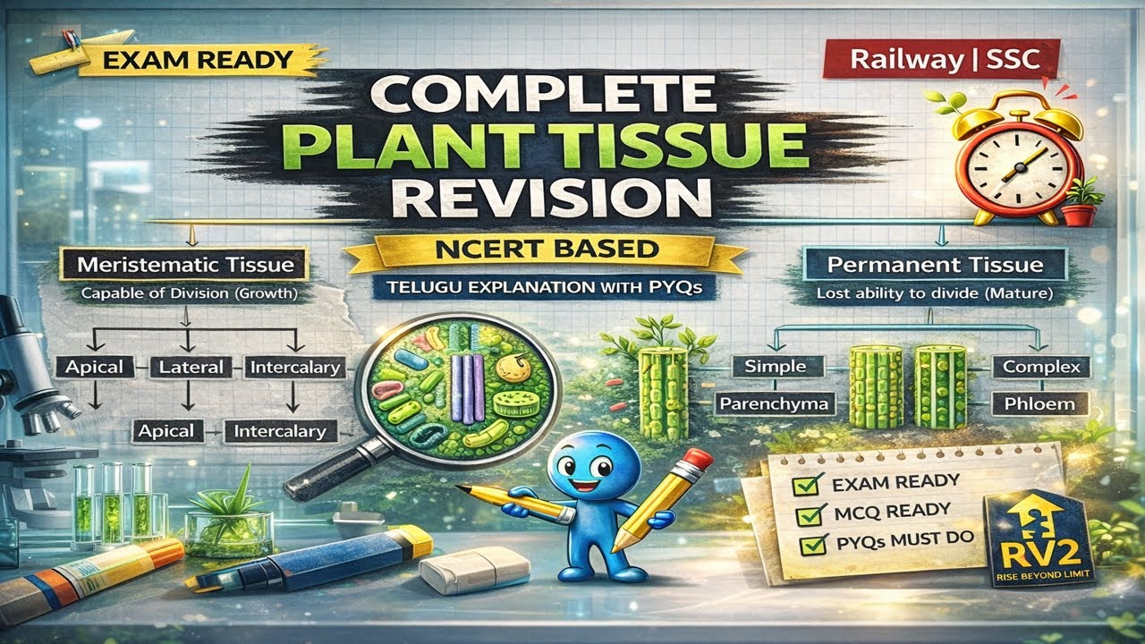🔥Plant Tissue Revision in 25 Minutes | Railway & SSC Must Watch | Telugu Explanation