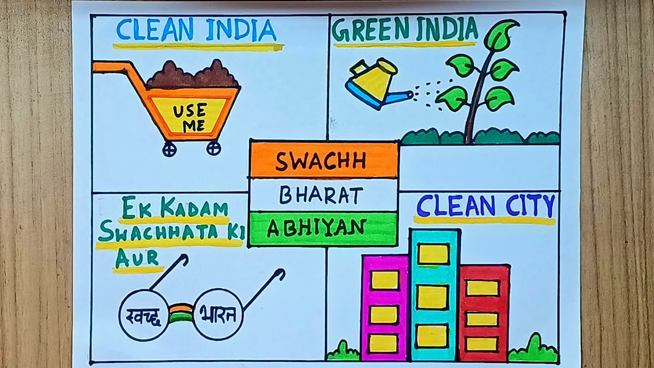 Swachh Bharat Abhiyan Poster Drawing/Swachh Bharat Abhiyan Poster/Clean India Drawing/Swachh Bharat