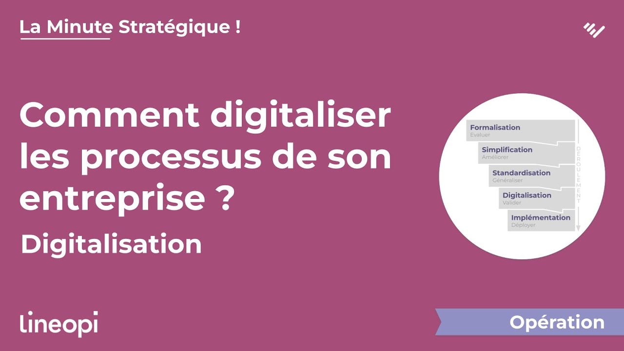 🛠️-La Minute Stratégique : Comment digitaliser les processus de son entreprise ?