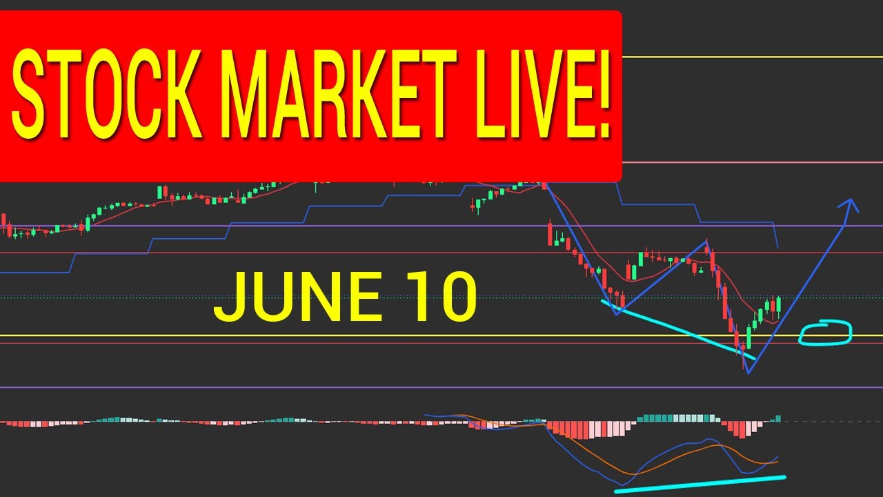 bear trap? STOCK MARKET LIVE!