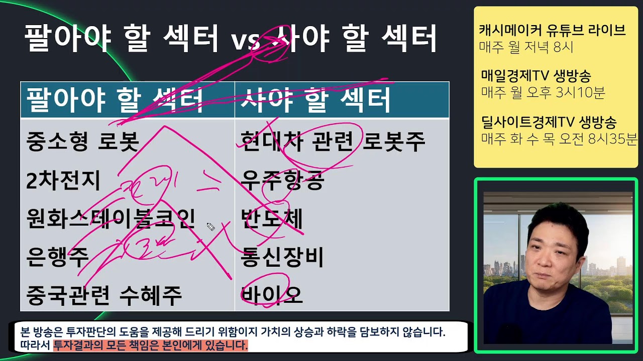 캐빈 워시발 시장 쇼크....삼성전자,sk하이닉스 폭락...향후 주식시장 전망은? /지금 사야할 종목 vs 팔아야 할 종목 ???