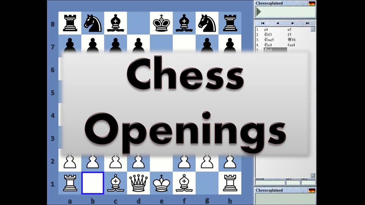 Chess Openings: Who's afraid of the Albin's Countergambit?