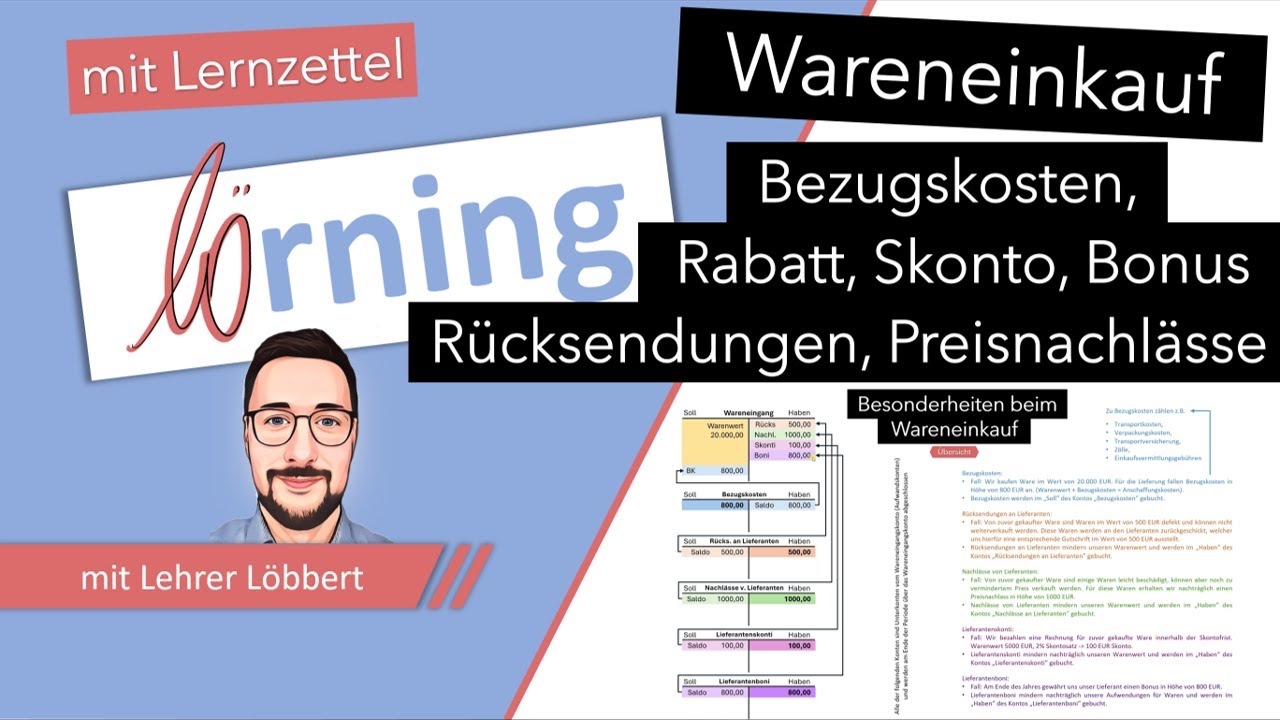 Lernzettel Wareneinkauf - Bezugskosten, Rabatt, Skonto, Bonus, Rücksendungen,  Preisnachlässe