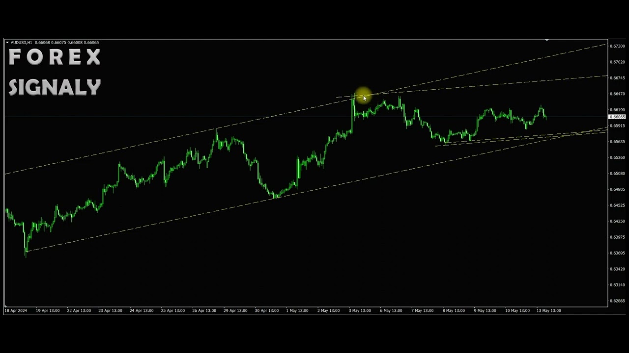 AUD/USD H1 Forex Trading Signal: Bullish Opportunity