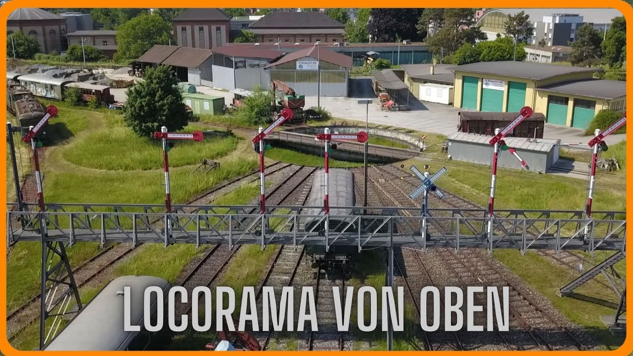 Locorama von oben