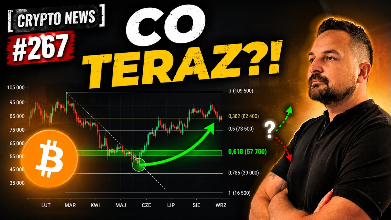 Bitcoin zrealizował ten scenariusz. Co m&oacute;wią wykresy TERAZ?