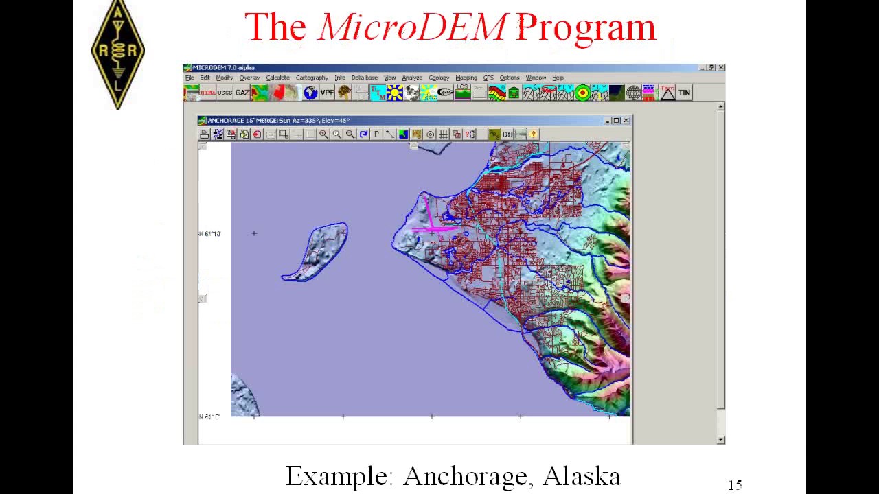 Terrain Analysis
