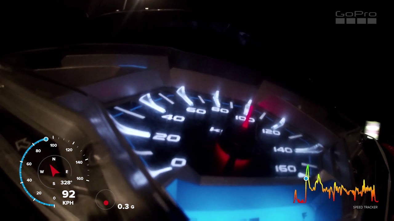 Test Speed Vario 62zz 4VALVE - HUY BA V&Acirc;N