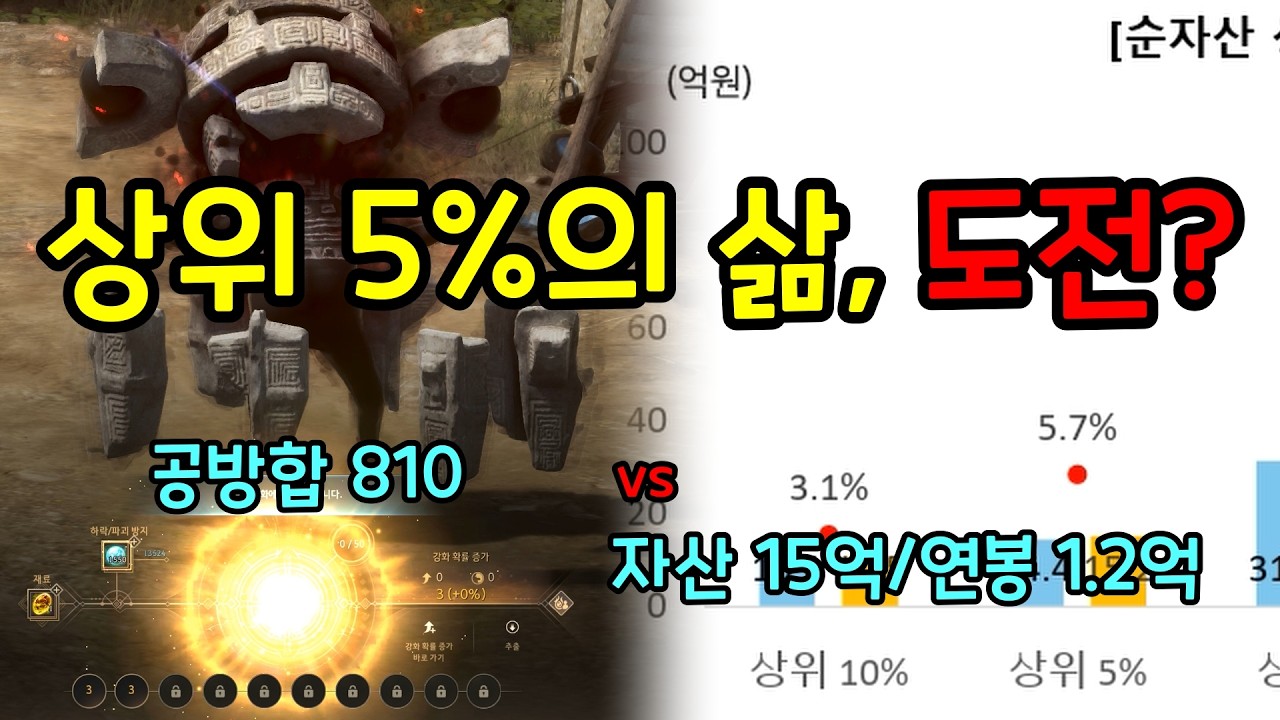[삼촌의 모험일지] 검은사막 상위 5%의 벽, '810'에 도전하며 깨달은 대한민국 상위 5%