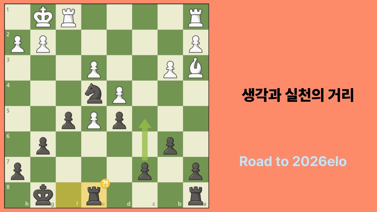 자신을 의심하고 계산을 포기하는 자는..