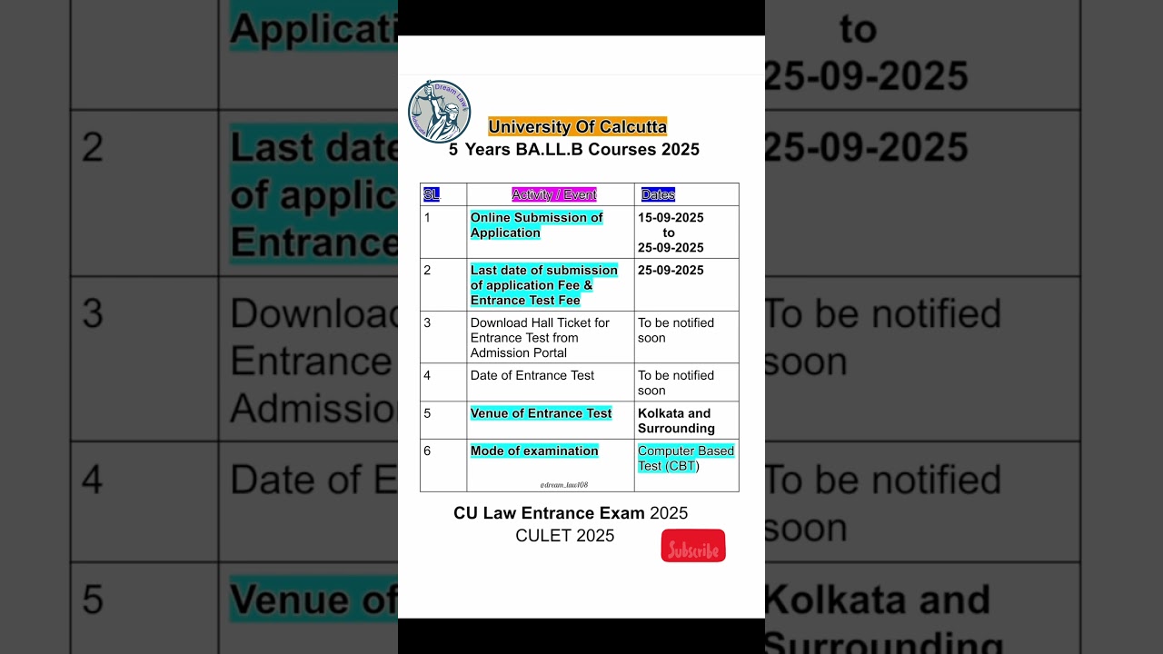 CULET 2025 🎉| Calcutta University law entrance exam 2025 | CU law entrance form fill up date 2025 |