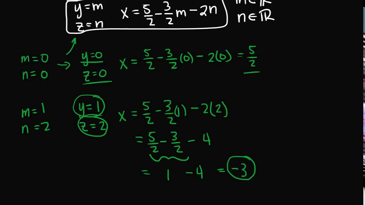 Parametric Representations of Solution Sets