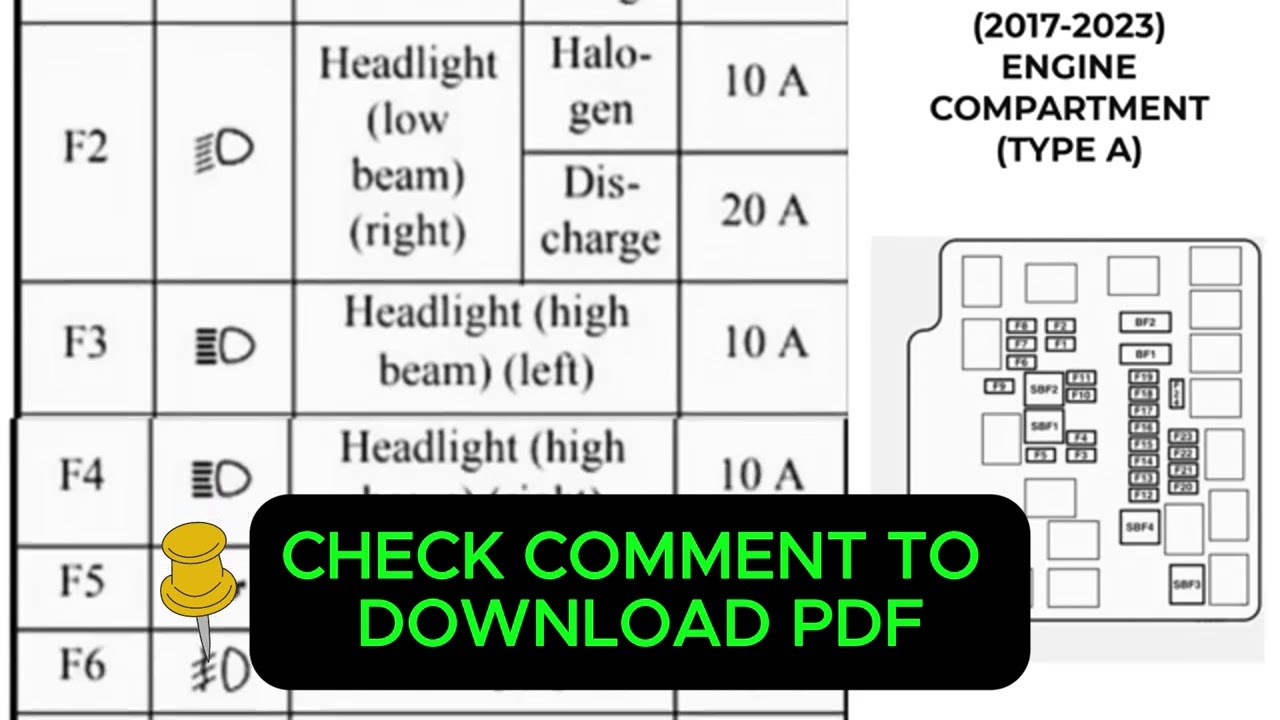 2023 Mitsubishi Mirage Fuse Box Diagram