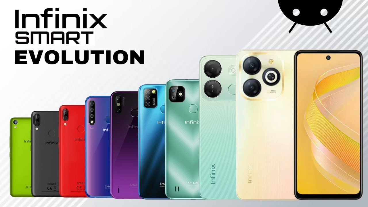 Evolution of Infinix Smart Series 2017-2023 | Infinix Evolution