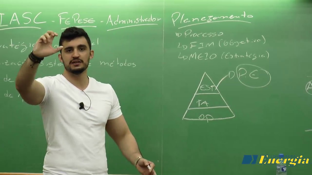 Aulão de Administração focado na banca FEPESE com professor Marco Ferrari