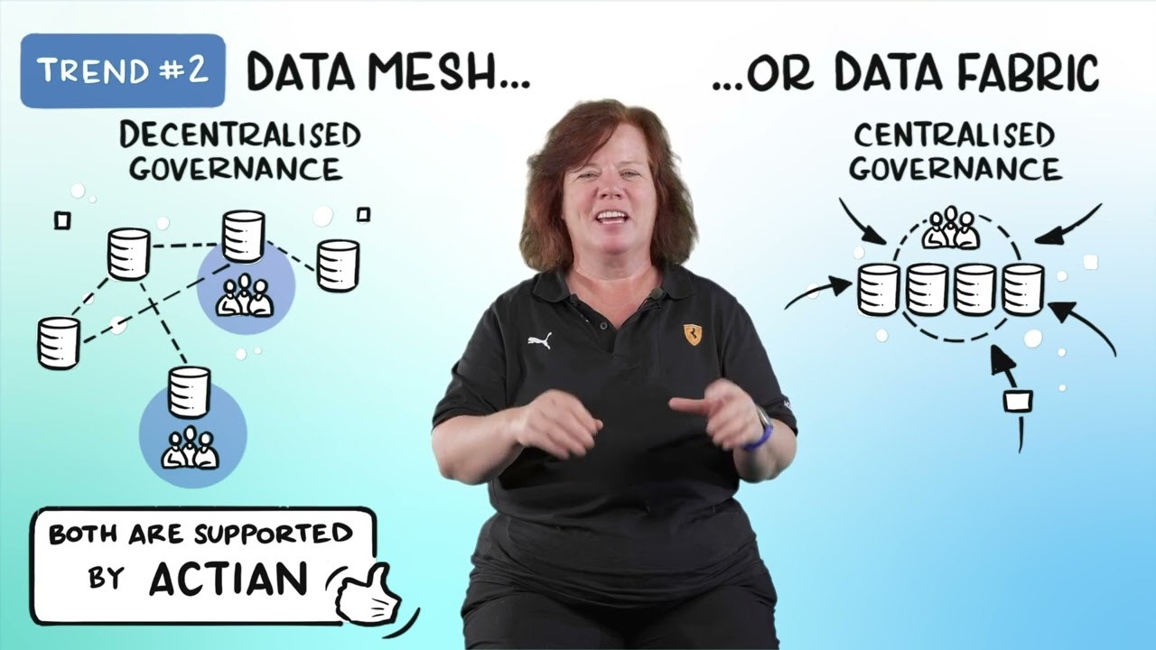 How HCL Actian Supports GenAI Data Preparation and Governance