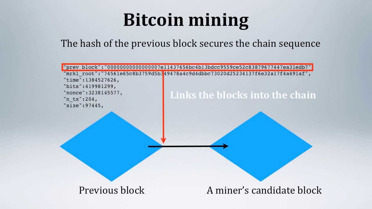 Bitcoin Decrypted Part II: Technical aspects (updated)