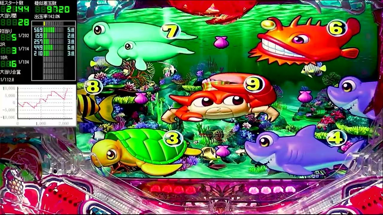 Pスーパー海物語IN沖縄5【沖海5】パチンコライブ配信 海物語ライブ生配信 いいじゃんホール実践実機配信 『いいじゃん 244 海物語Live』