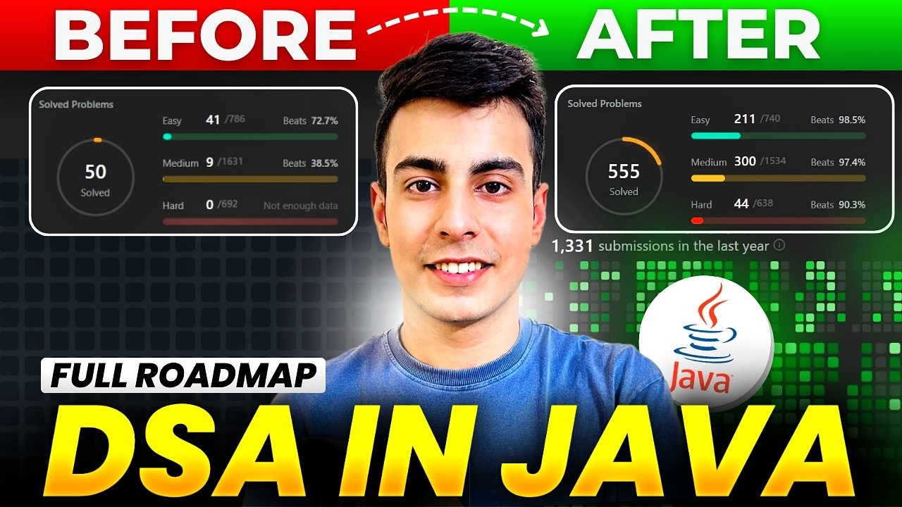 Fastest Way to Learn DSA in Java | Full Roadmap 2026