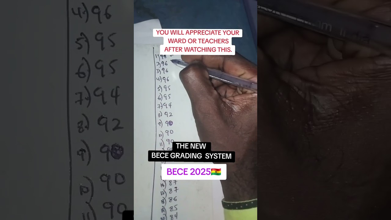 BECE 2025🇬🇭 | 95% CAN BE GRADE 2 😲 OR 3| DONT BLAME YOUR WARD,SCHOOL OR TEACHERS.