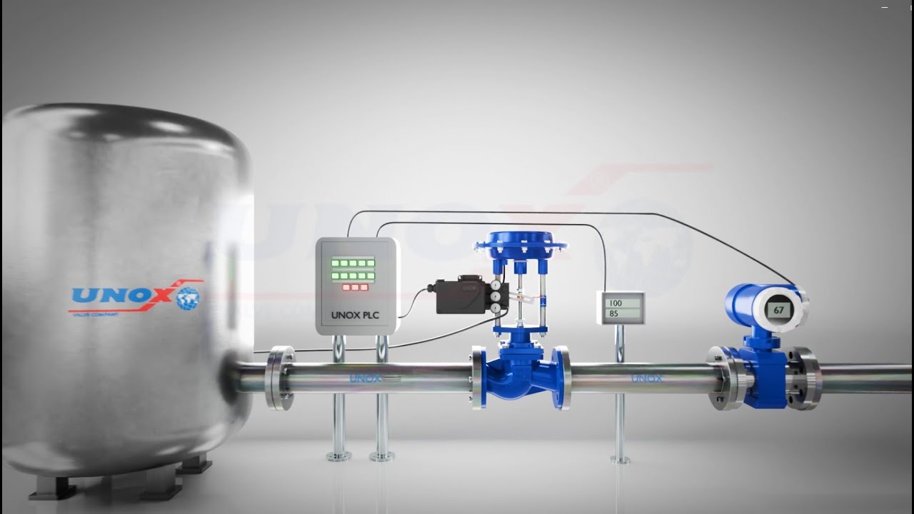 How Control Valve Works? Working Principle of Steam Control Valve #controlvalve #controlsystems