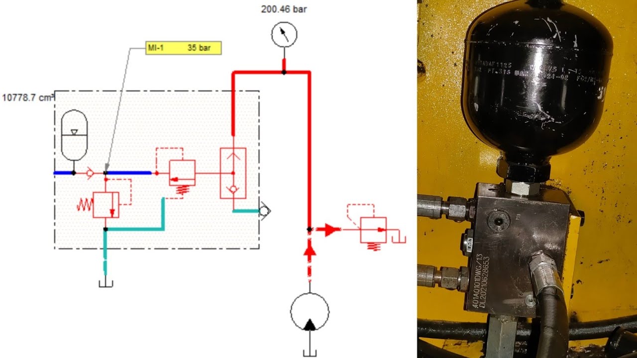Pilot Pressure Control Valve || Pilot Pressure Valve Block