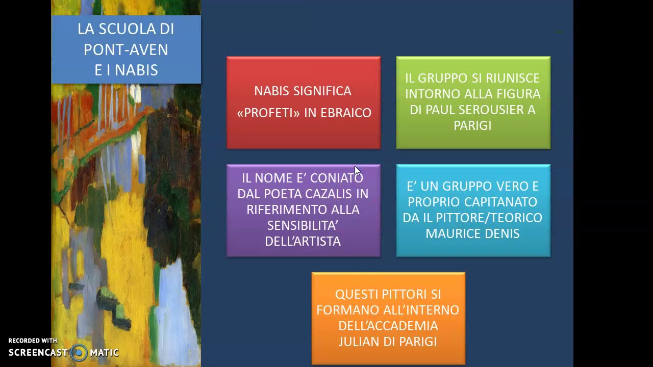 DIDATTICA A DISTANZA, cloisonnisme, Pont-Aven, Nabis