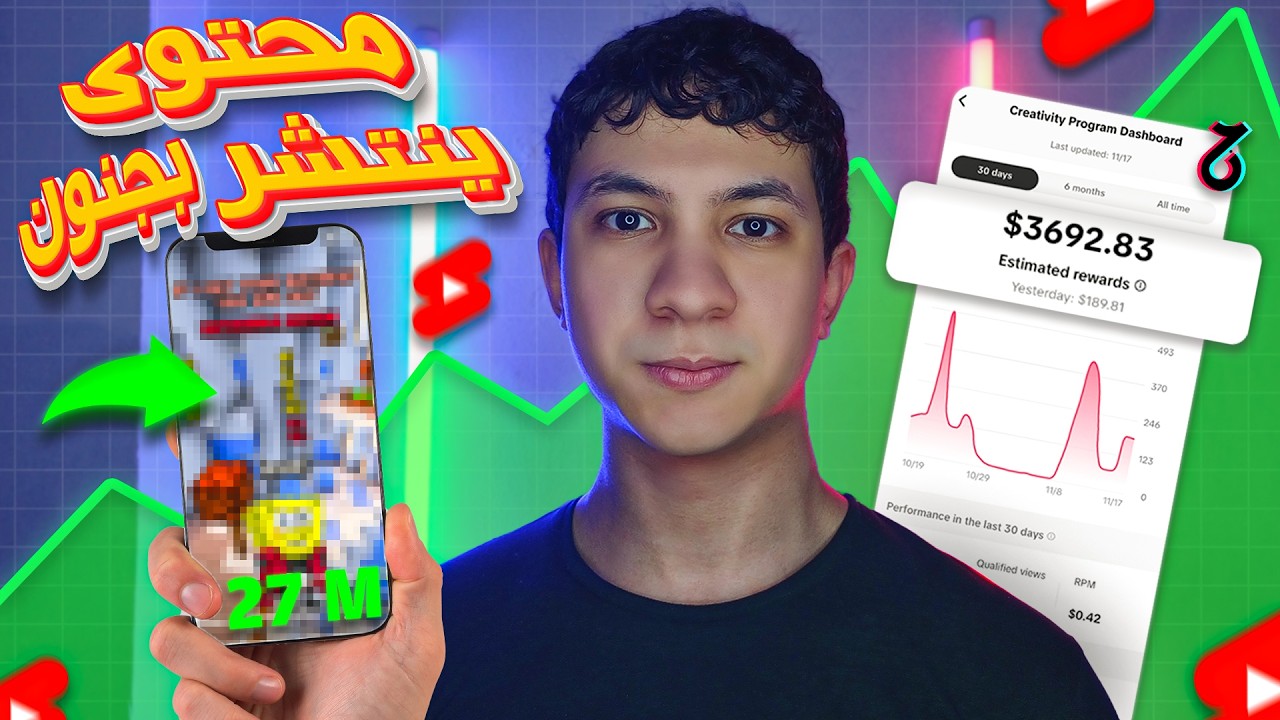 طريقة عمل محتوى اجنبي على اليوتيوب والتيك توك بالذكاء الاصطناعي و الربح منه !!