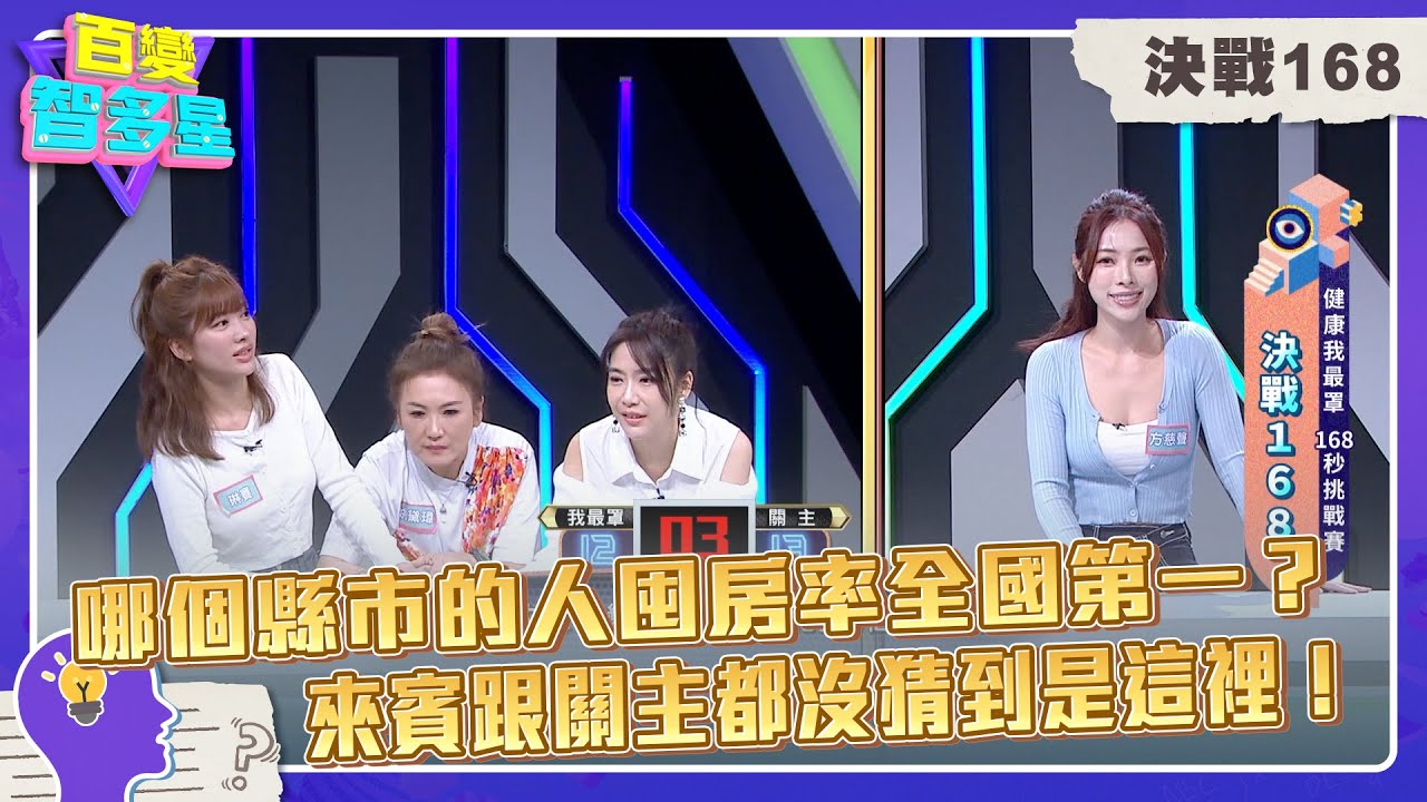 決戰168》哪個縣市的人囤房率全國第一？來賓跟關主都沒猜到是這裡！