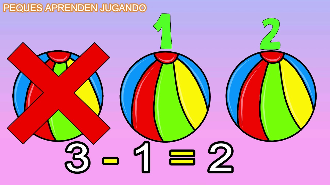 Aprender a restar para ni&ntilde;os  C&oacute;mo aprender a restar para ni&ntilde;os Video Peques Aprenden Jugando