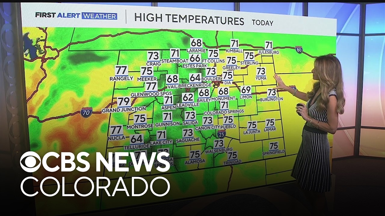 Cooler start to the week in Denver with Colorado storm chances increasing mid-week