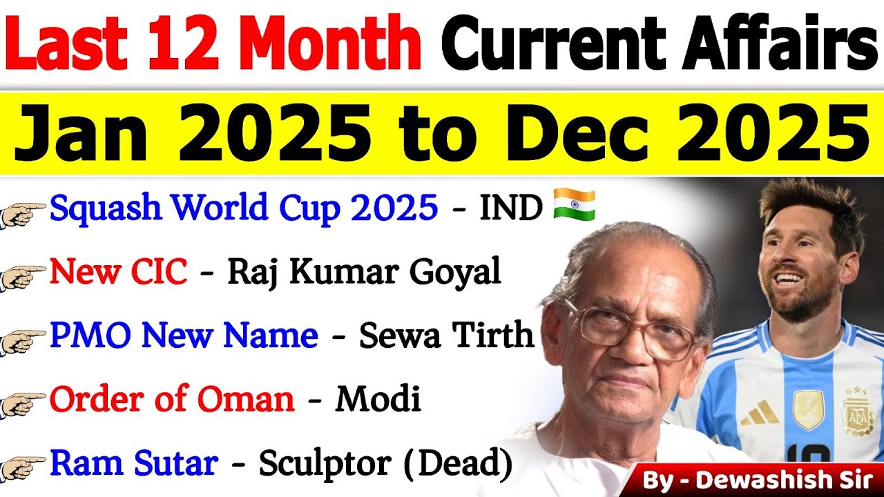 Last 12 Months Current Affairs 2025 | Jan 2025 To Dec 2025 | Important Current Affairs 2025 #current
