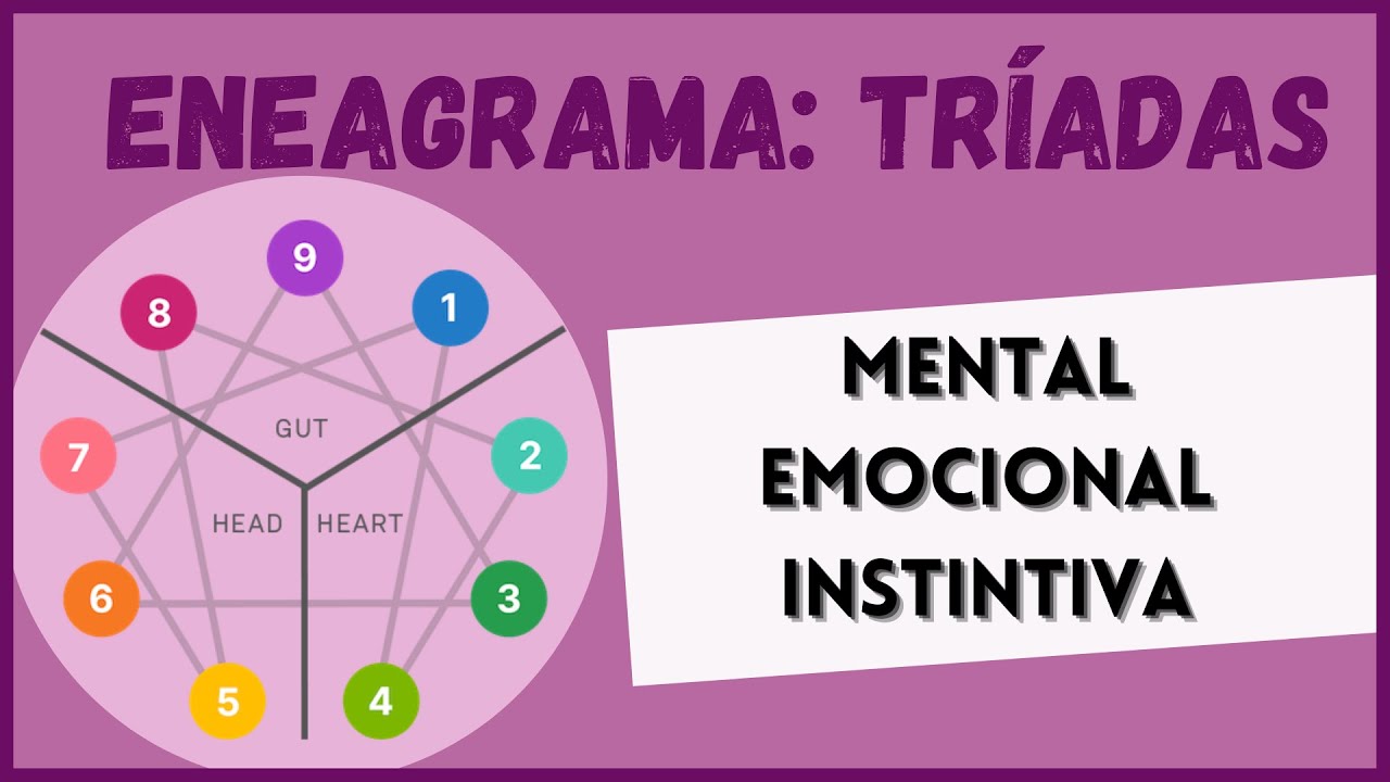 TRÍADA EMOCIONAL, MENTAL E INSTINTIVA: DIFERENCIAS | ENEAGRAMA (CENTROS DE INTELIGENCIA)