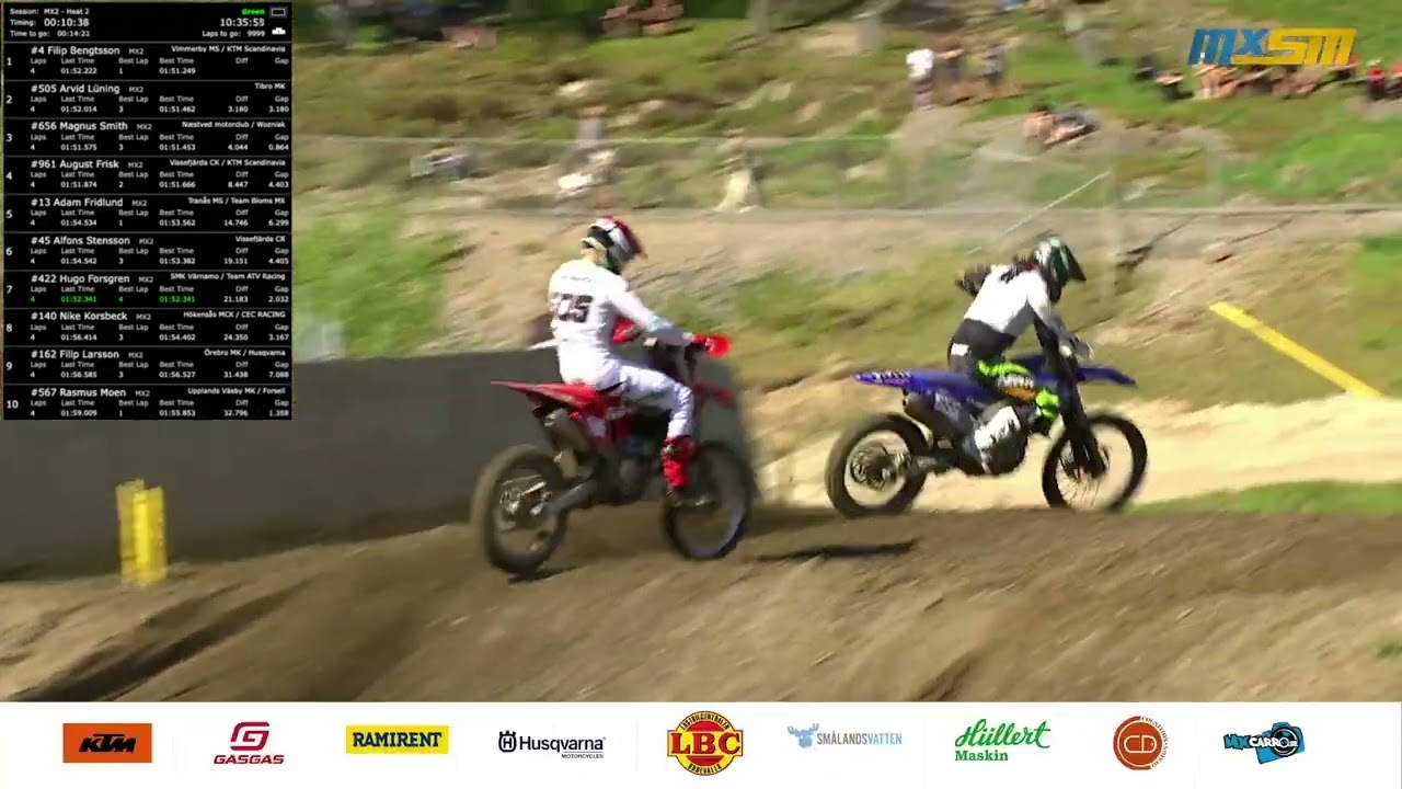 MXSM Uddevalla MX2 2024-05-12 Heat 2