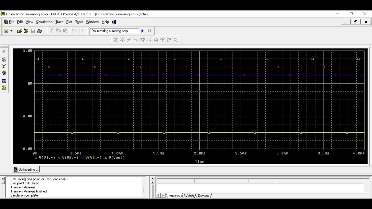 DC INVERTING SUMMING AMPLIFIER || PSpice || 741IC