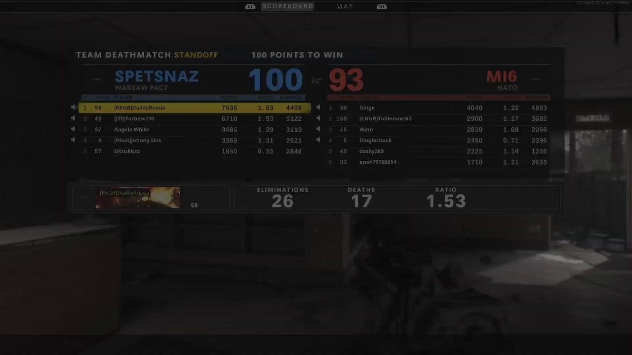 Black Ops Victor Vankrupp
