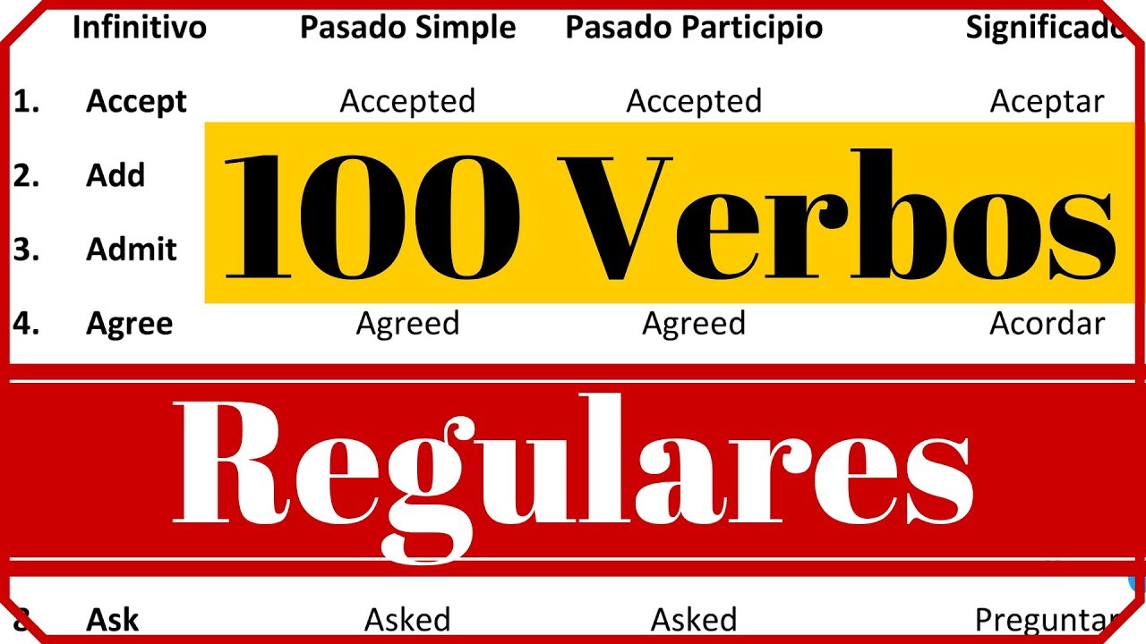 Los 100 verbos regulares más usados en inglés con pronunciación y significado en español