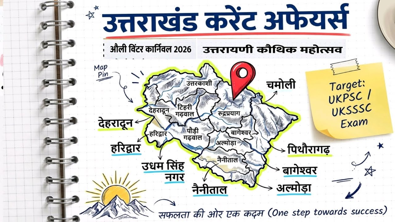 Uttarakhand current affairs 2025, Uttarakhand current affairs 2026, Uttarakhand current affairs