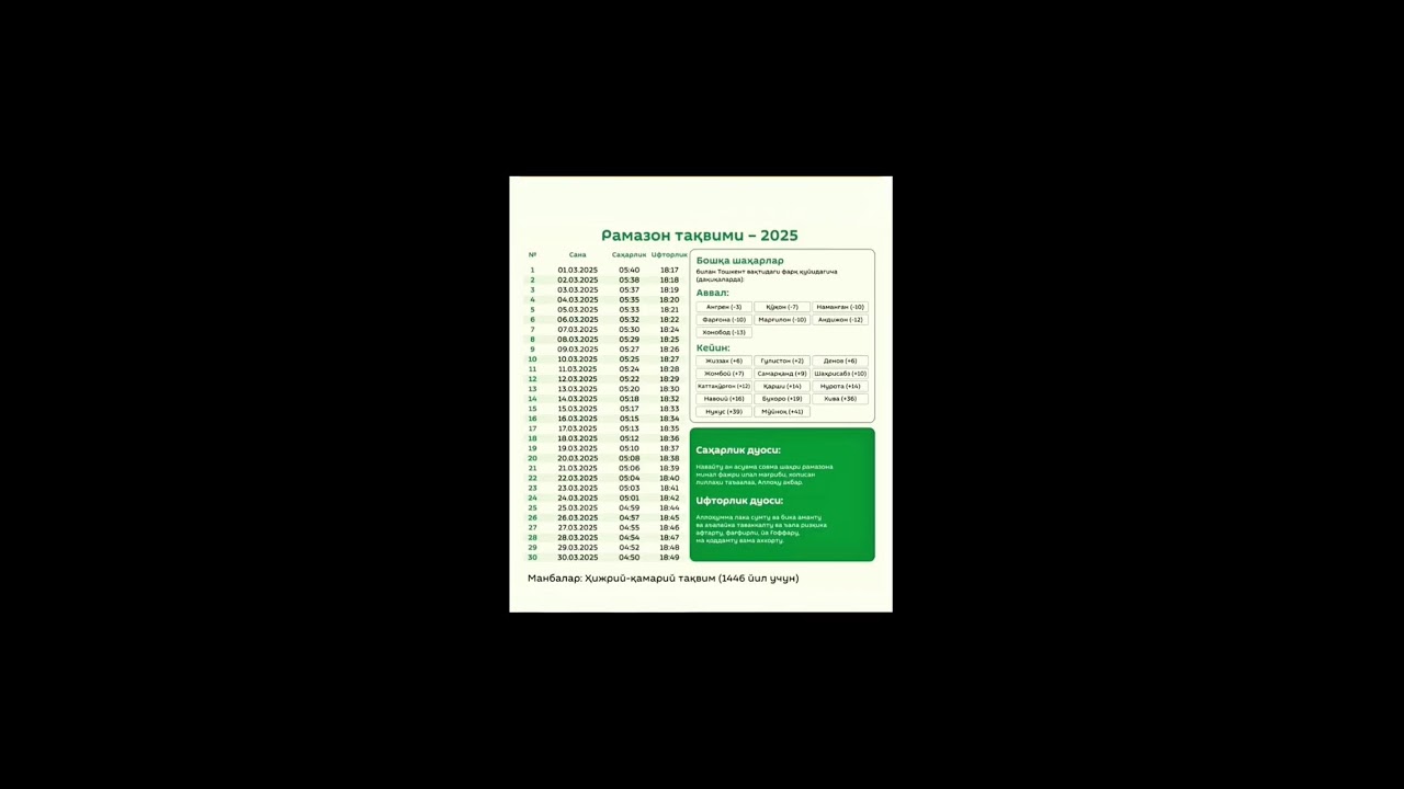 ramazon 25 kuni muborak